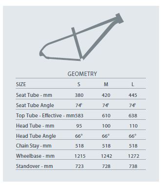 EVO OMW Fat Tire Mountain Bike Aluminum Frame - 10 Speed 1x Microshift - Hydraulic disc brakes - Last one - Pickup only - No shippping