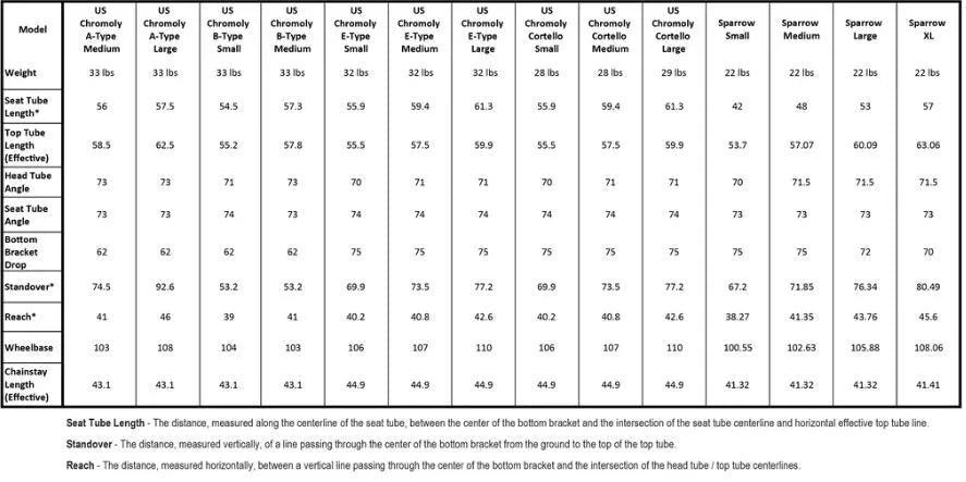 Detroit Bikes SPARROW Singlespeed Commuter Aluminum Track Frame Complete Bike White/Red