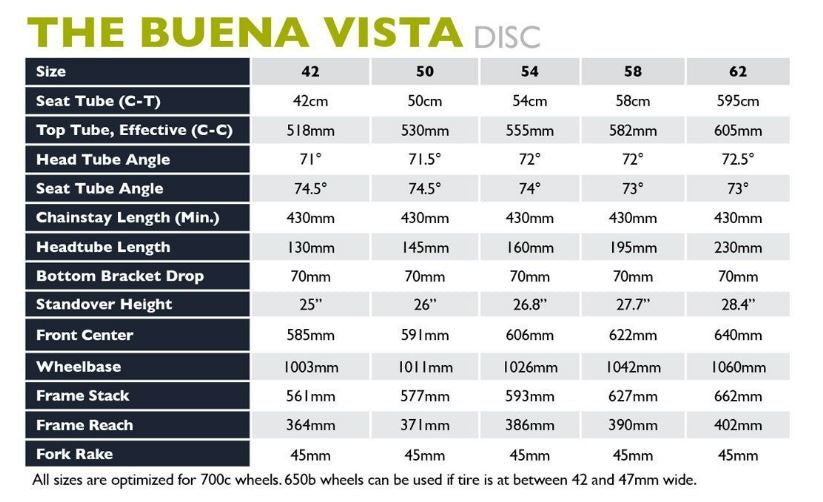 Soma Buena Vista Disc Mixte Steel Frameset Frame & Fork Teal Metallic