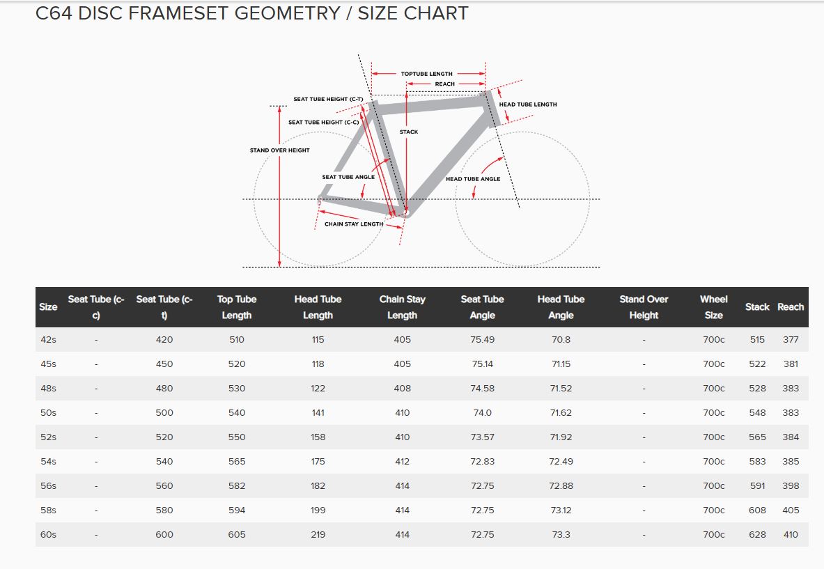 Colnago C64 Disc Brake Frame and Fork PJSL Matte Black Silver Lugs 52S