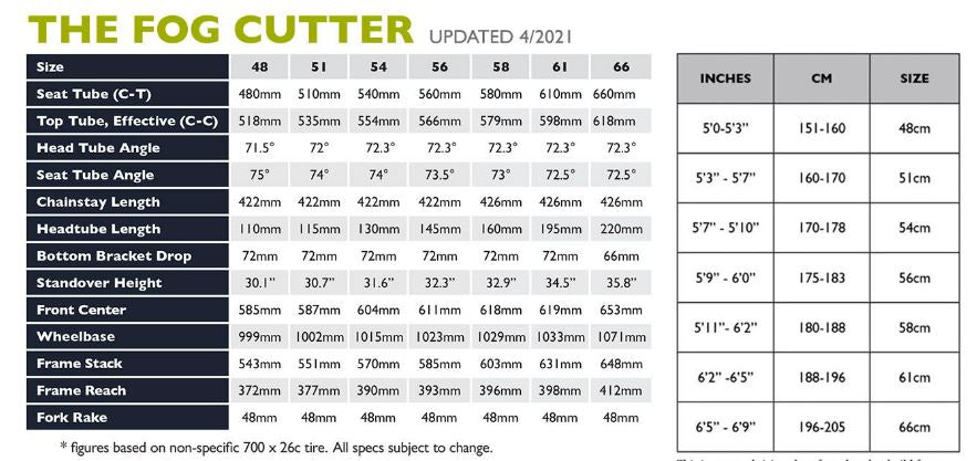 Soma Frame Fog Cutter Cerulean Blue Road Endurance Touring Gravel Bike Disc Brake