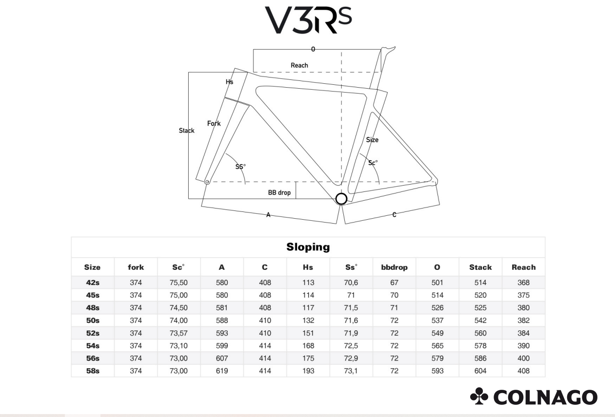 Colnago V3-RS Disc Road Bike Campagnolo Super Record EPS WTO 45 Ultra - Tour De France Capsule Collection TDF 2021 White 54S