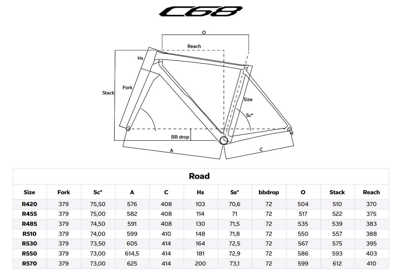 Colnago C68 Disc Frameset HRRD – Velo Mine