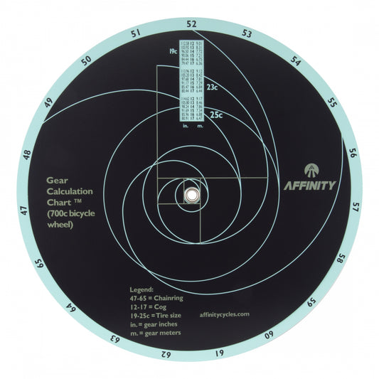 Tool Gear Calculator Affinity Track Gear Rotating Chart