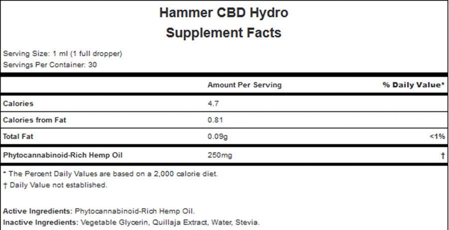 Hammer Hydro CBD Hemp Oil, 250mg, Unflavored