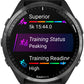 Garmin Forerunner 965 GPS Smartwatch - 47mm, Carbon Gray DLC Titanium Bezel, Black Case and Black/Powder Gray Silicone Band