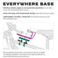 Wolf Tooth B-RAD Everywhere Base 3