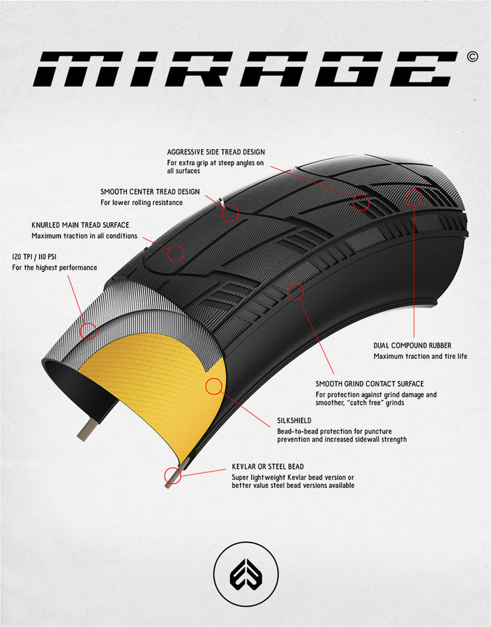 Eclat Mirage Tire - 20 x 2.35, Clincher, Wire, Black, 110tpi