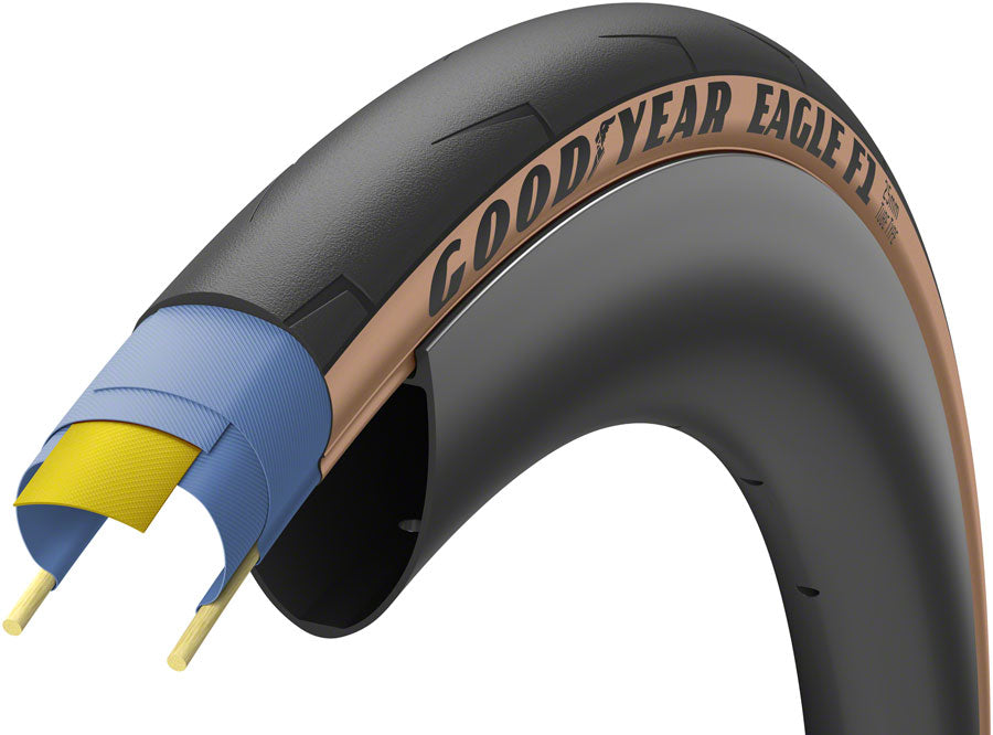 Goodyear Eagle F1 Tire - 700 x 25 , Clincher, Folding, Tan