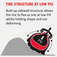 Tannus Armour Tire Insert 24 x 1.95-2.5 Single