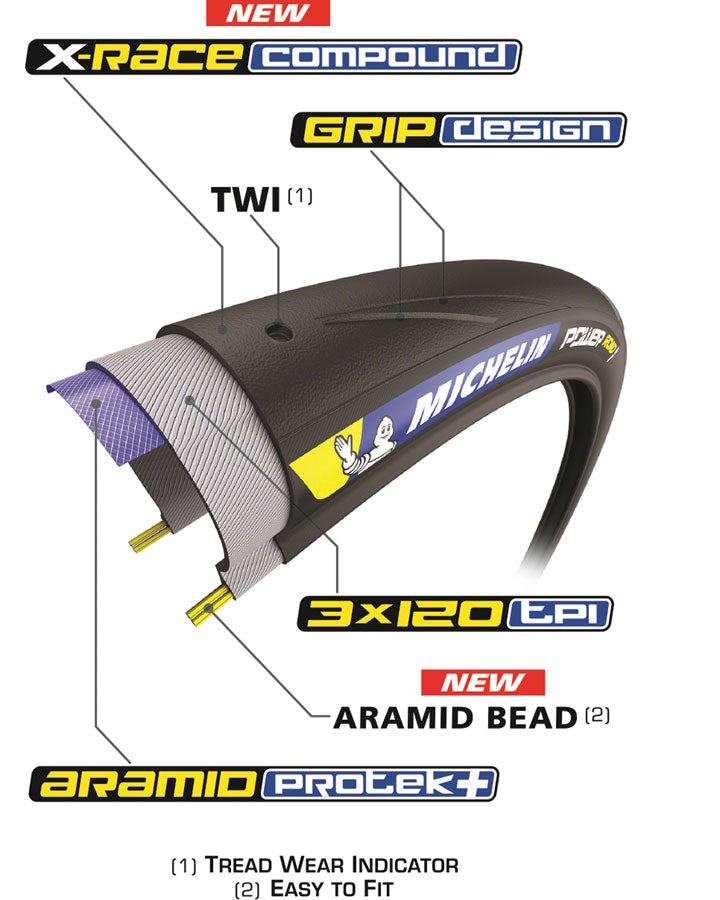 Michelin Power Road TLR Tire 700 x 32 Clincher, Folding, Black